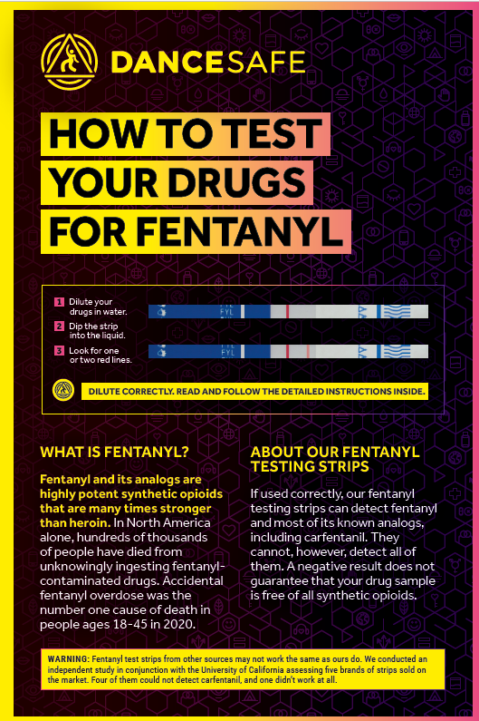 Naloxone Fentanyl Testing Strips Distribution